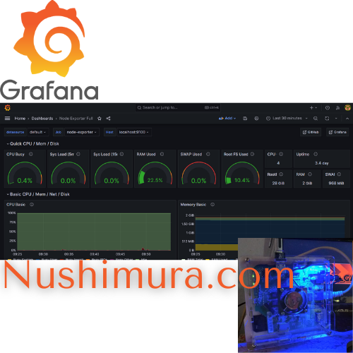 Tutorial Install Grafana Prometheus dan Node Exporter di STB HG680P