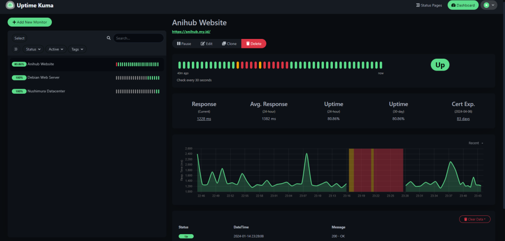 Tutorial Monitoring Website dengan Uptime Kuma